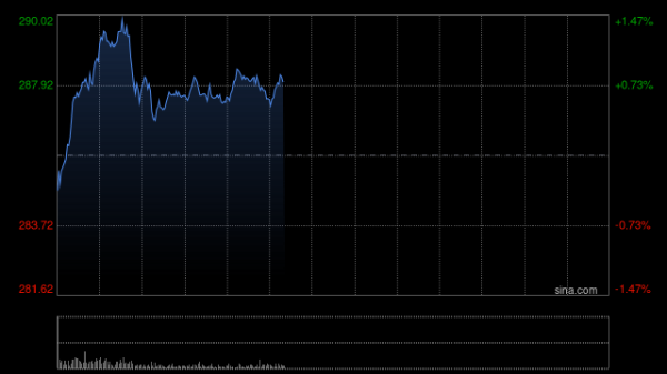 倍顺网 传统银行竞相布局稳定币 小摩CEO戴蒙：必须积极参与加密支付技术