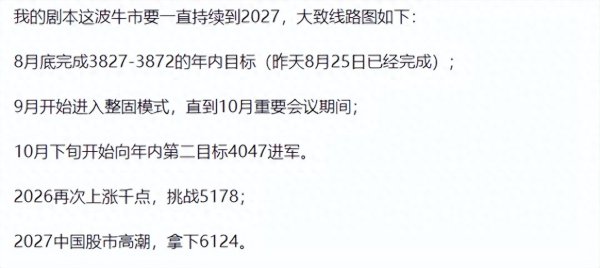 永宝网 放量大跌, A股闪了腰!