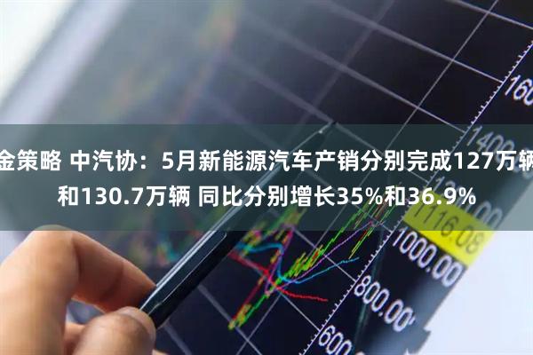 金策略 中汽协:5月新能源汽车产销分别完成127万辆和130.7万辆 同比分别增长35%和36.9%